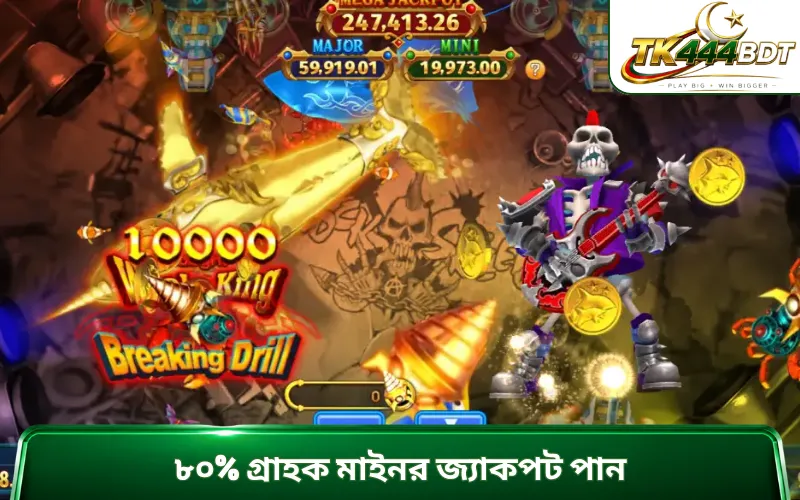 ৮০% গ্রাহক মাইনর জ্যাকপট পান
