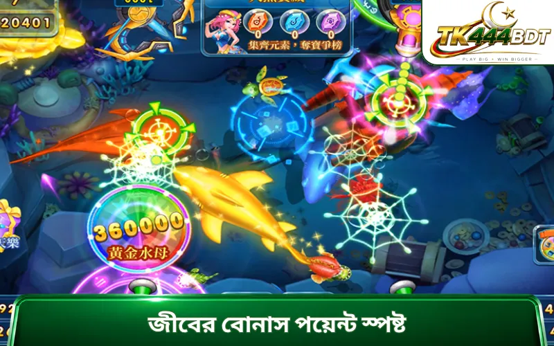জীবের বোনাস পয়েন্ট স্পষ্ট