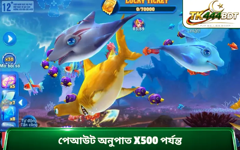 পেআউট অনুপাত x500 পর্যন্ত