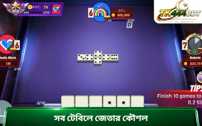 সব টেবিলে জেতার কৌশল